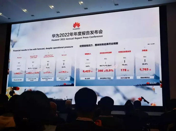 华为发布2022年财报：孟晚舟解读财报，且看任正非如何带领华为走出困境