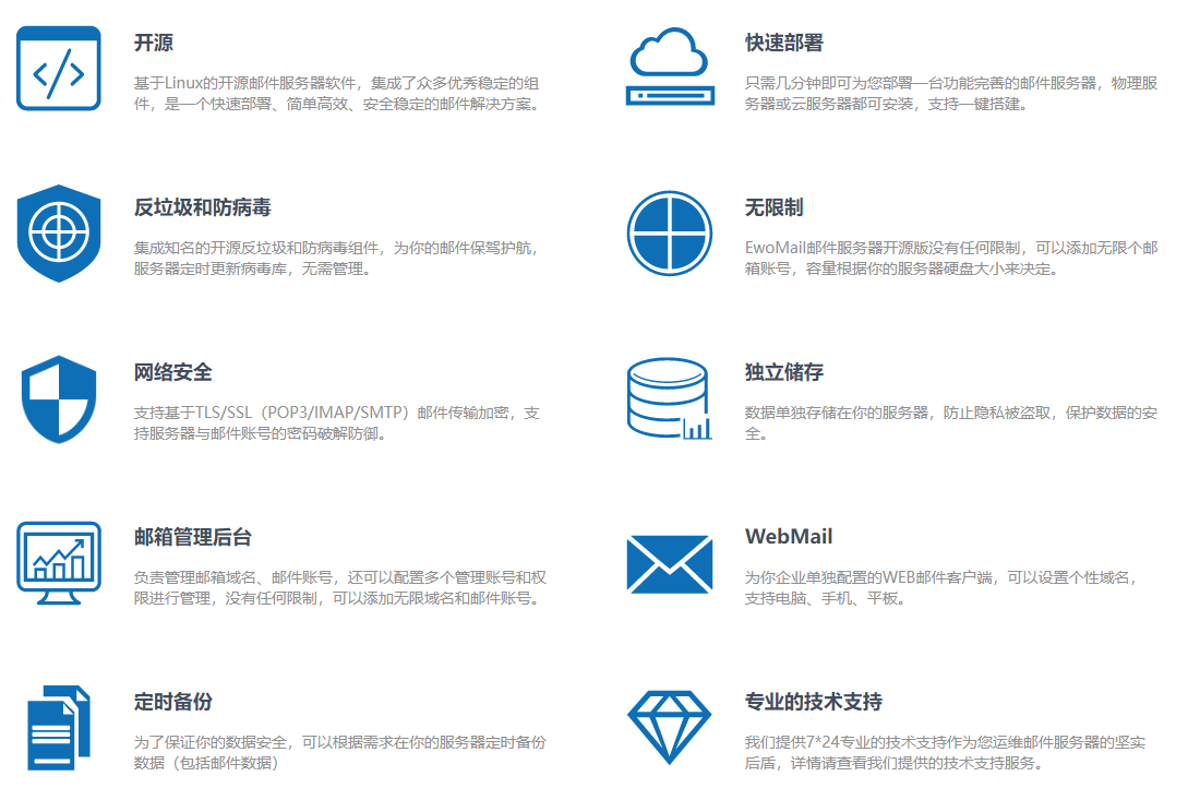 linux开源邮箱服务器系统EwoMail,快速部署、简单高效、多语言、安全稳定的邮件解决方案插图3