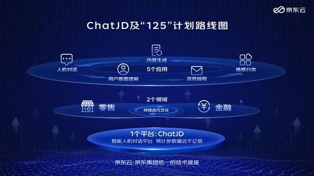 ChatGPT翻脸封号，面对诸多困境，且看中国版ChatGPT如何突破重围插图1