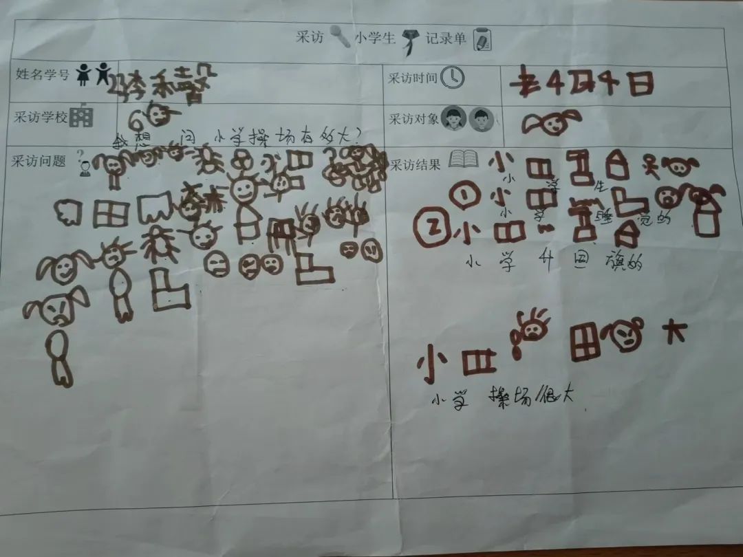 【幼小衔接】 成长初体验 筑梦新印象 ——记幼儿园参观小学活动插图14